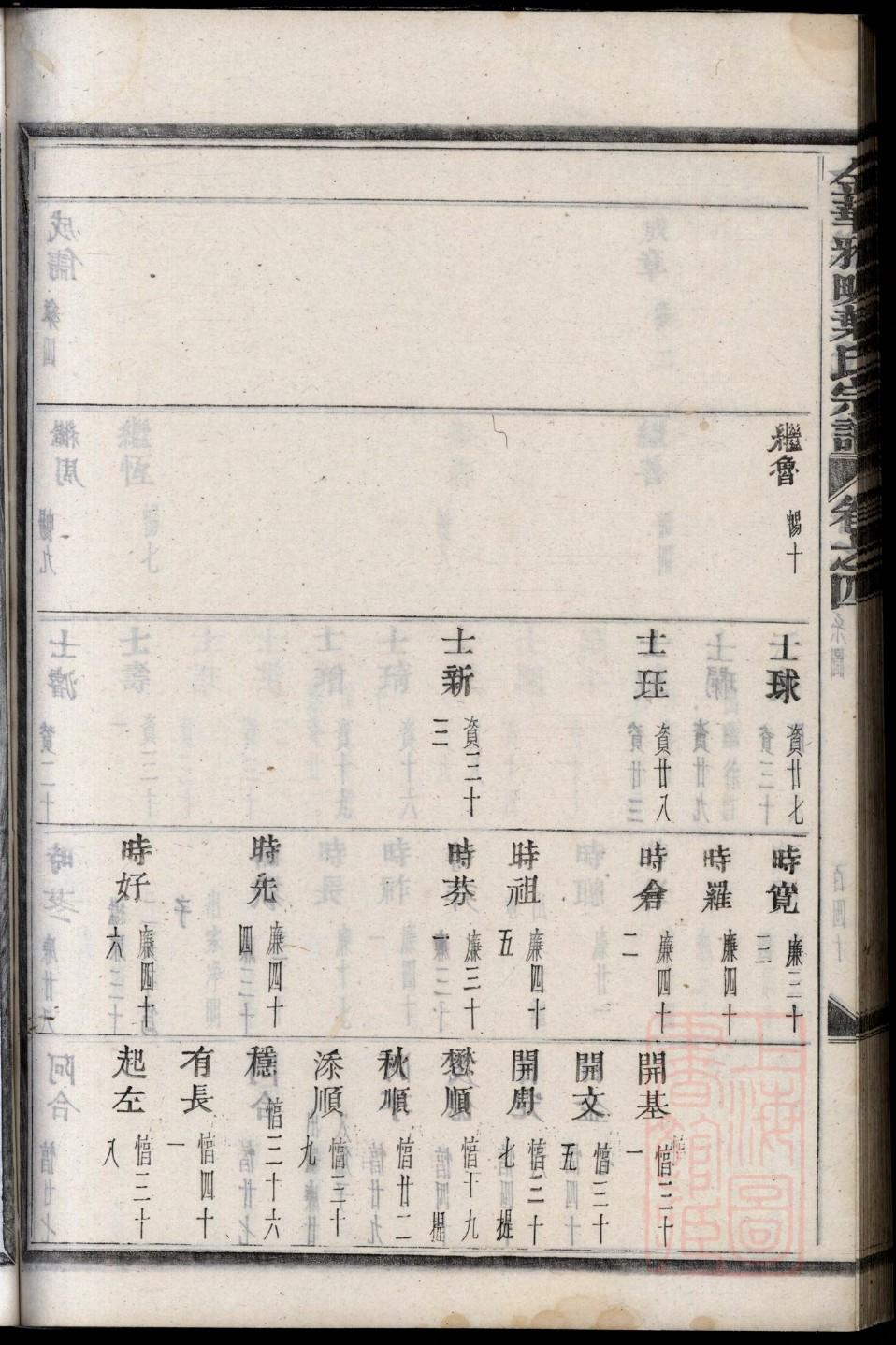 勾氏族谱家谱