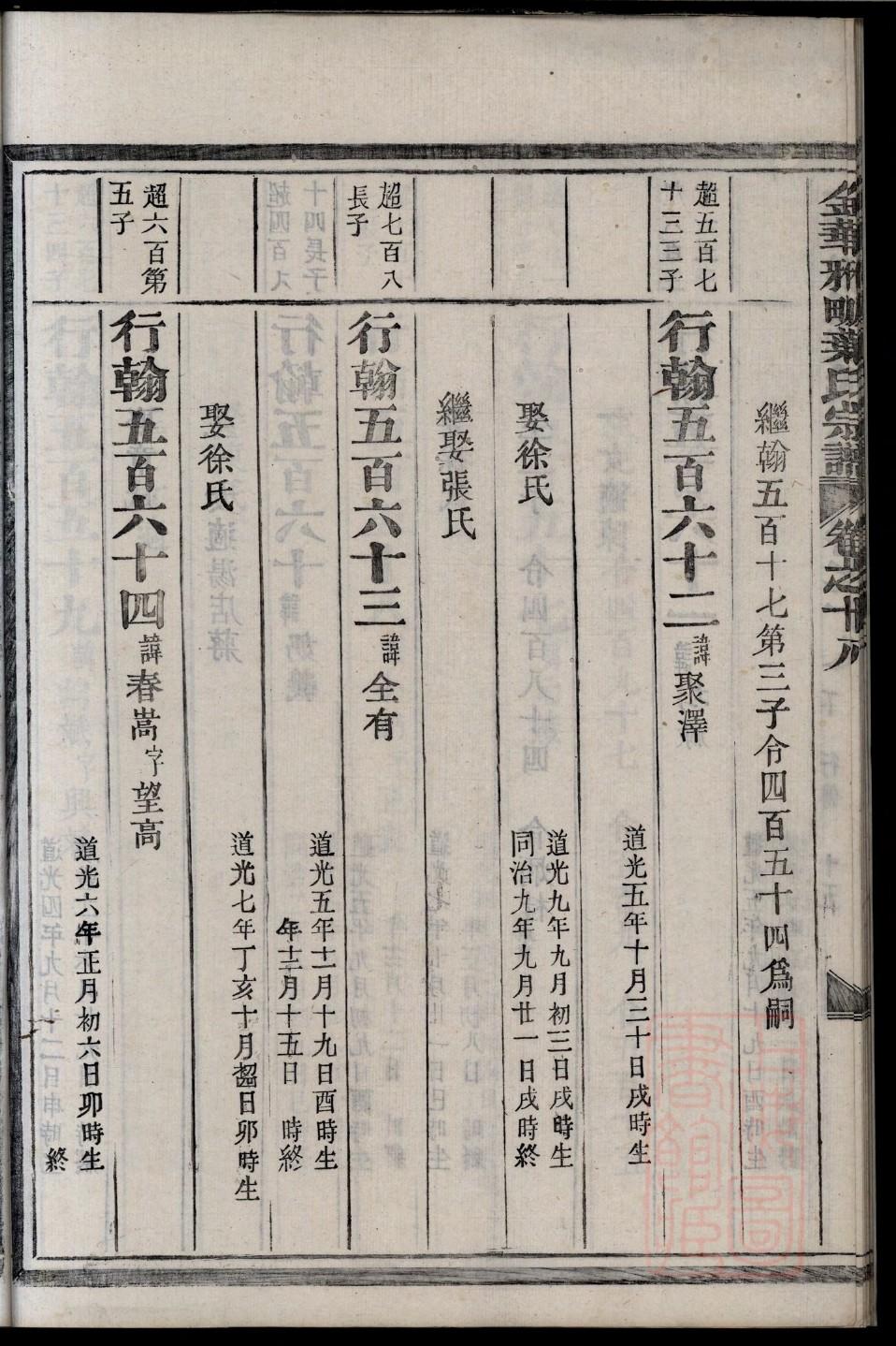 诺氏祖先起源哪里