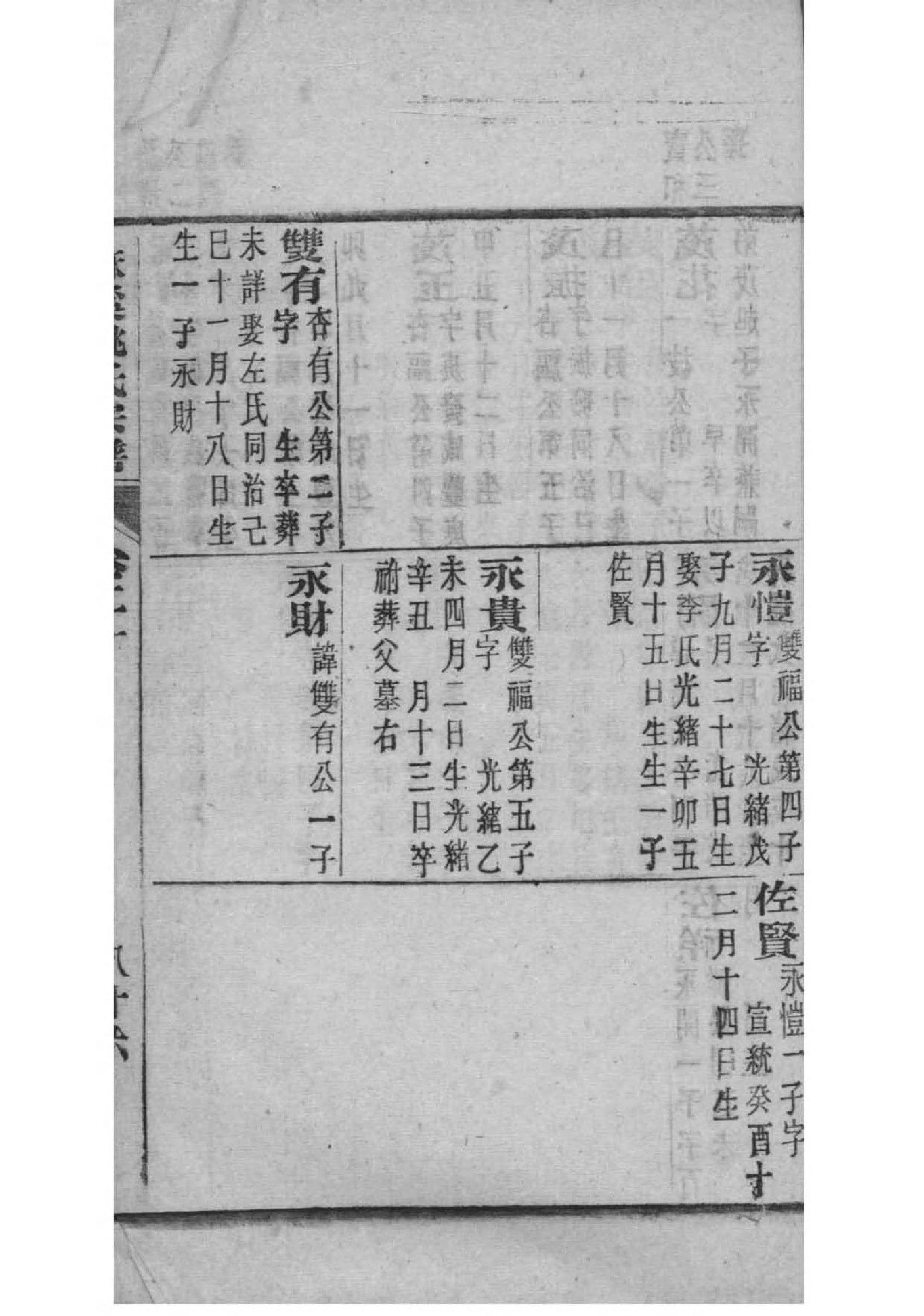 太和李姓氏家谱