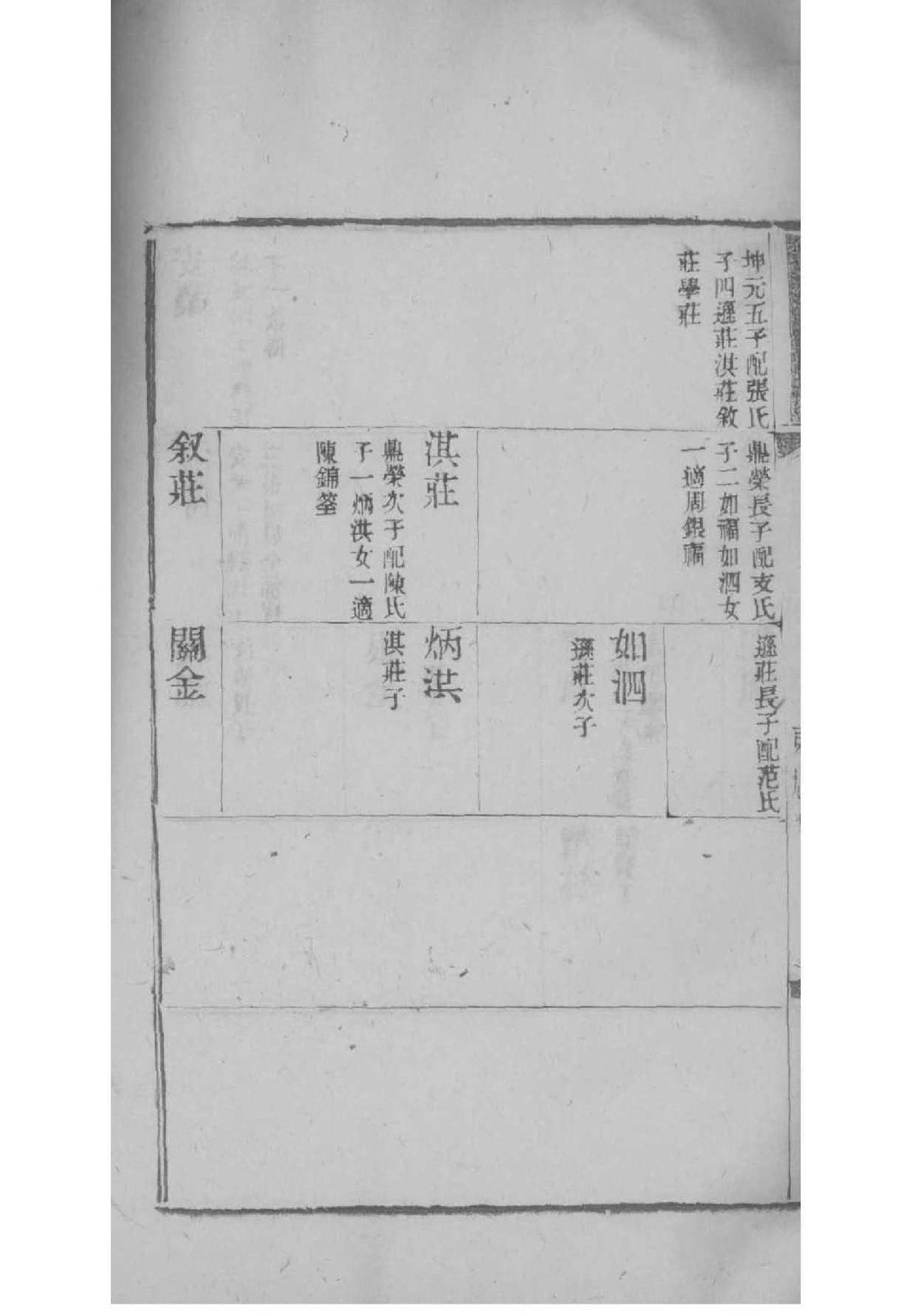 祠堂设计的步骤
