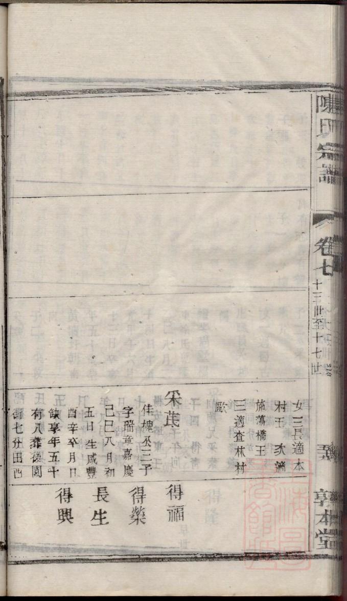 长氏辈分表