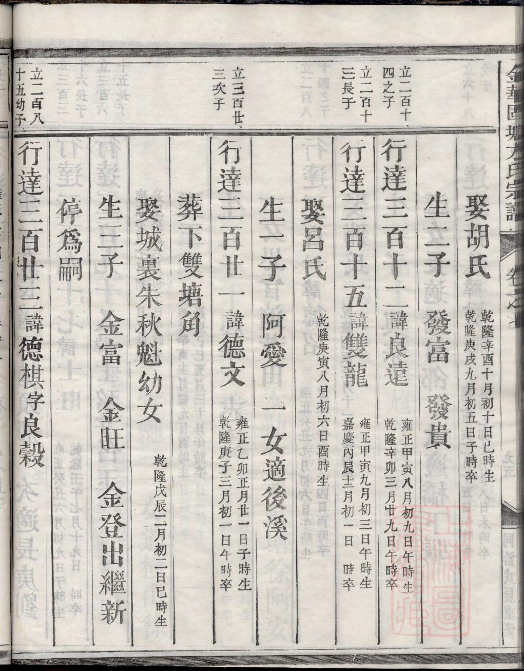 阿氏宗祠介绍