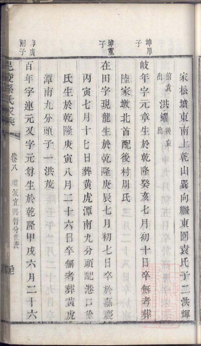 厚溪伍氏宗祠