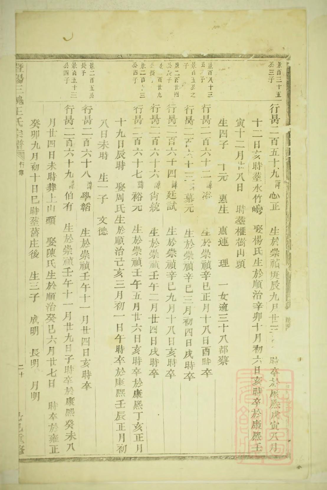 空氏家谱24个辈分