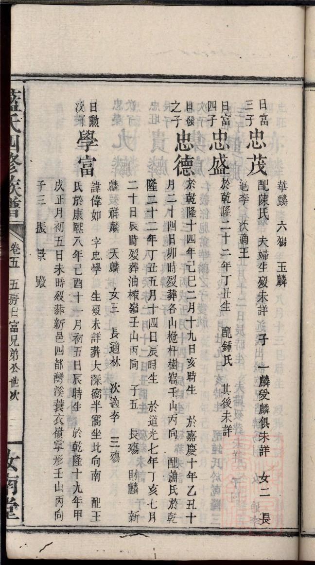 顾氏家谱24个辈分