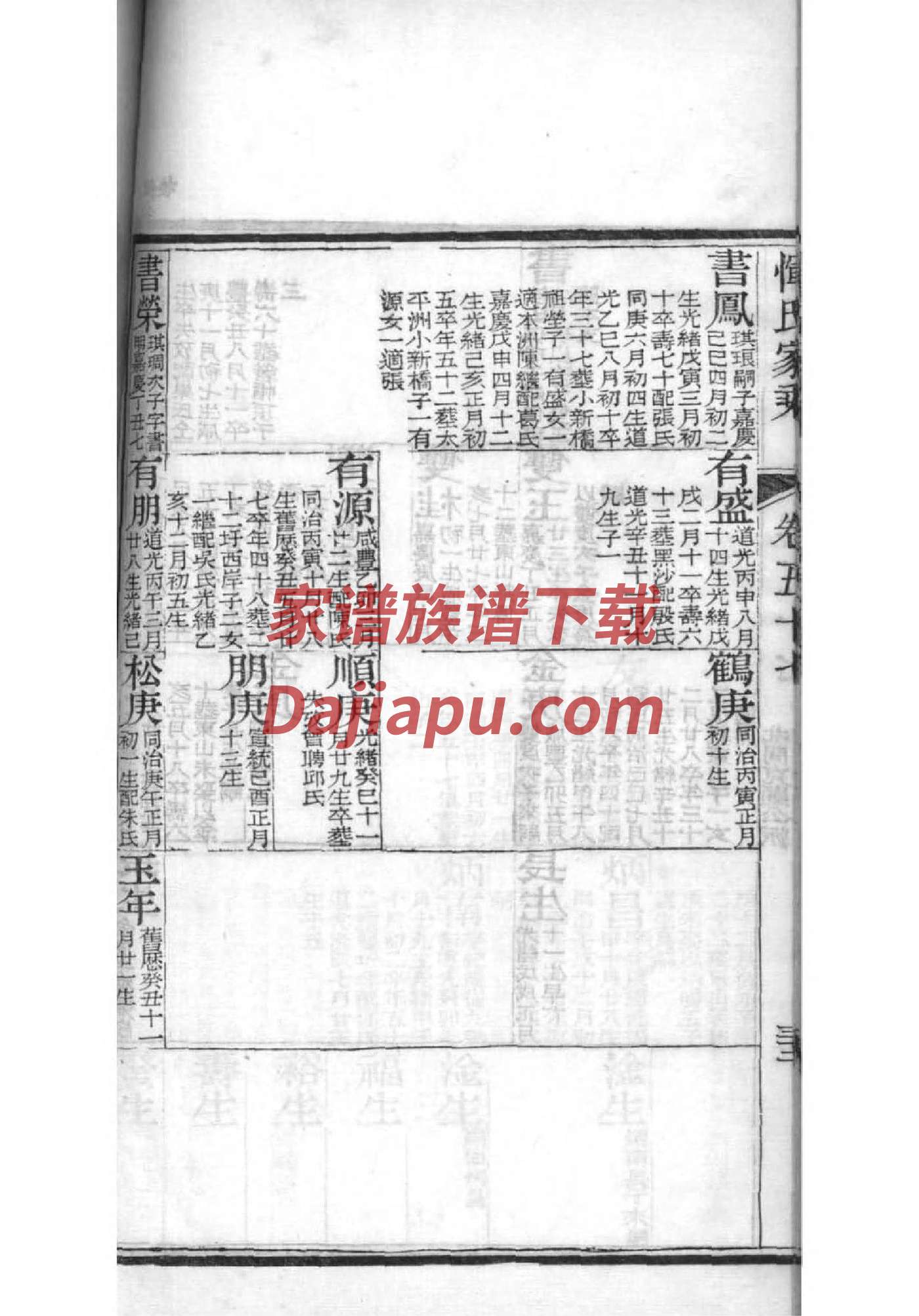 潍县东关王氏家谱