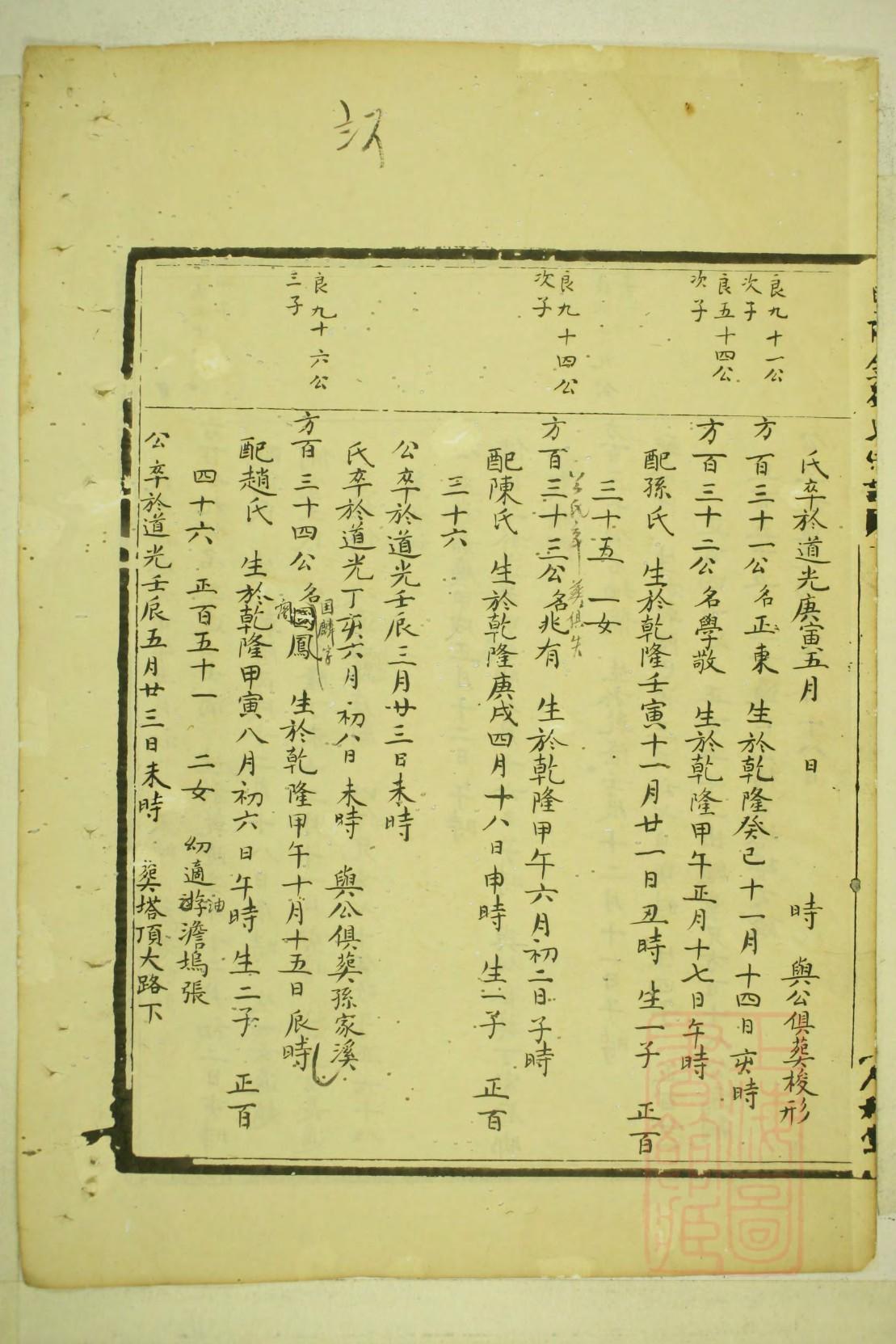 溥仪家谱