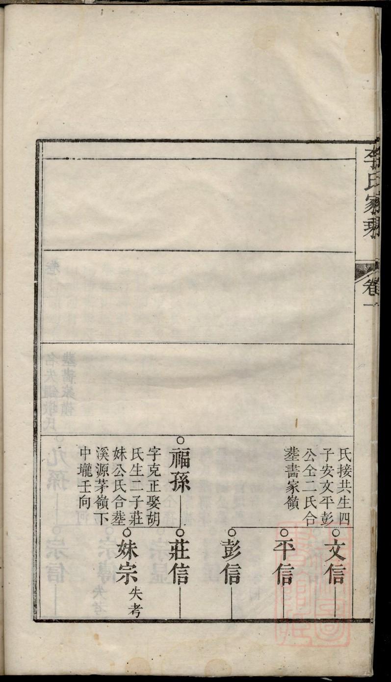 霜姓族谱字辈排行