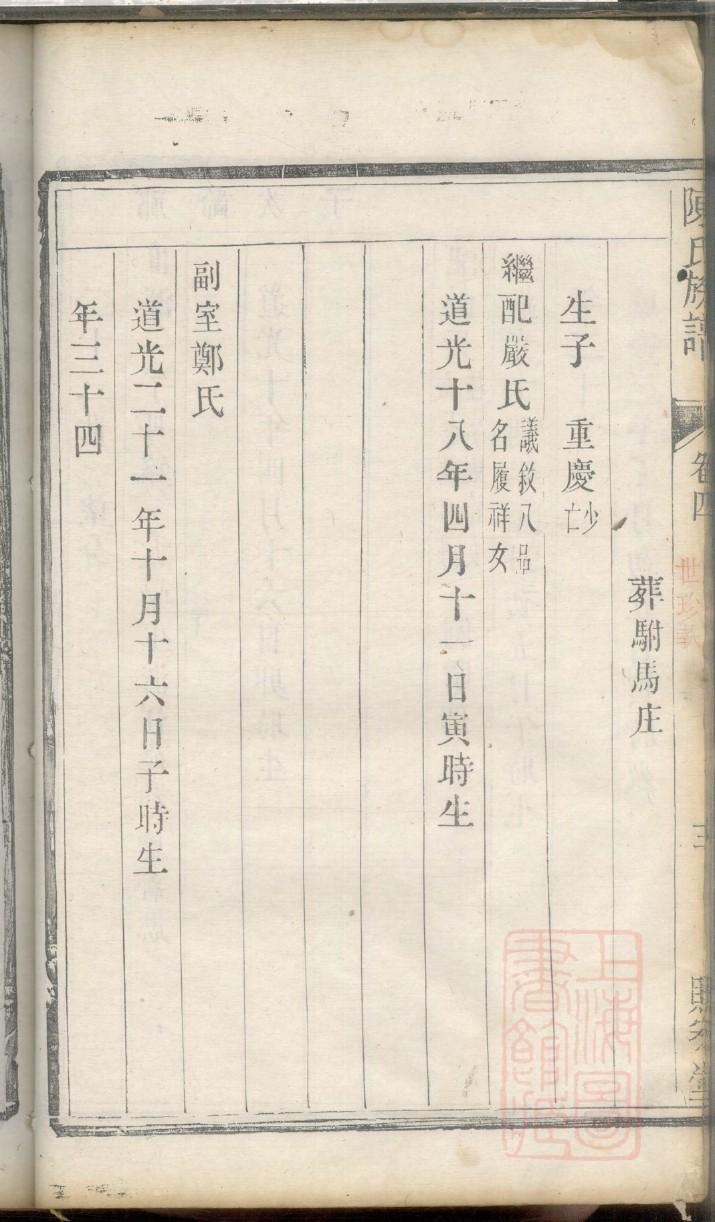 孙氏家谱辈分在字辈