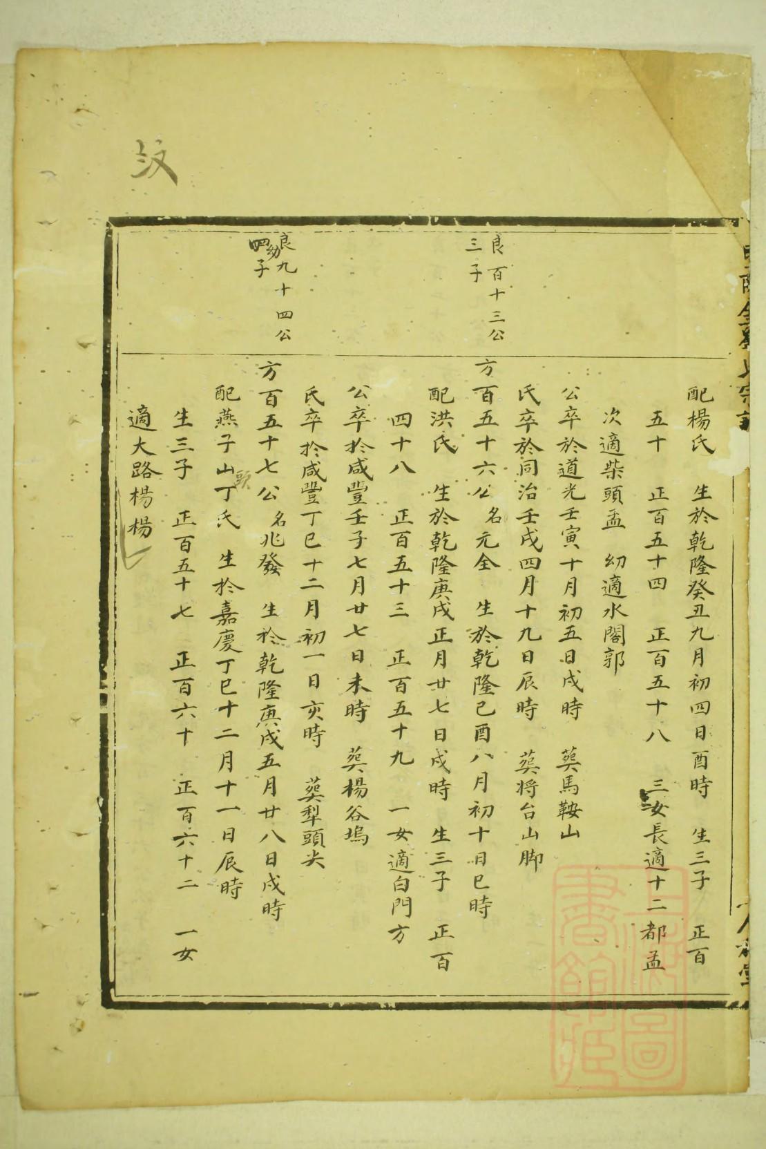 项氏家谱字辈大全集