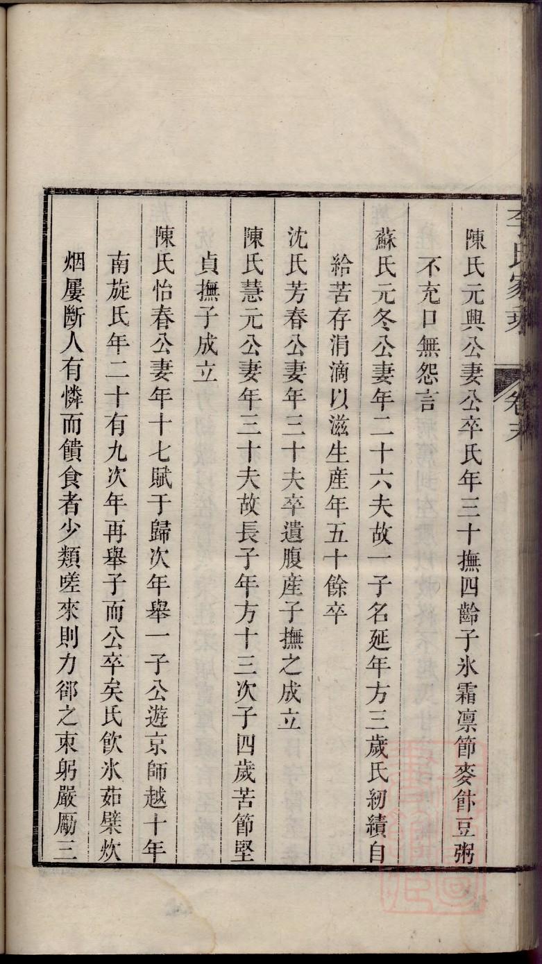 江夏堂黄氏家谱