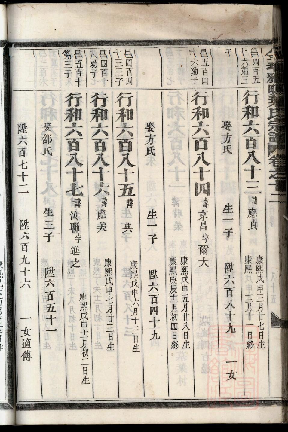 万世家谱