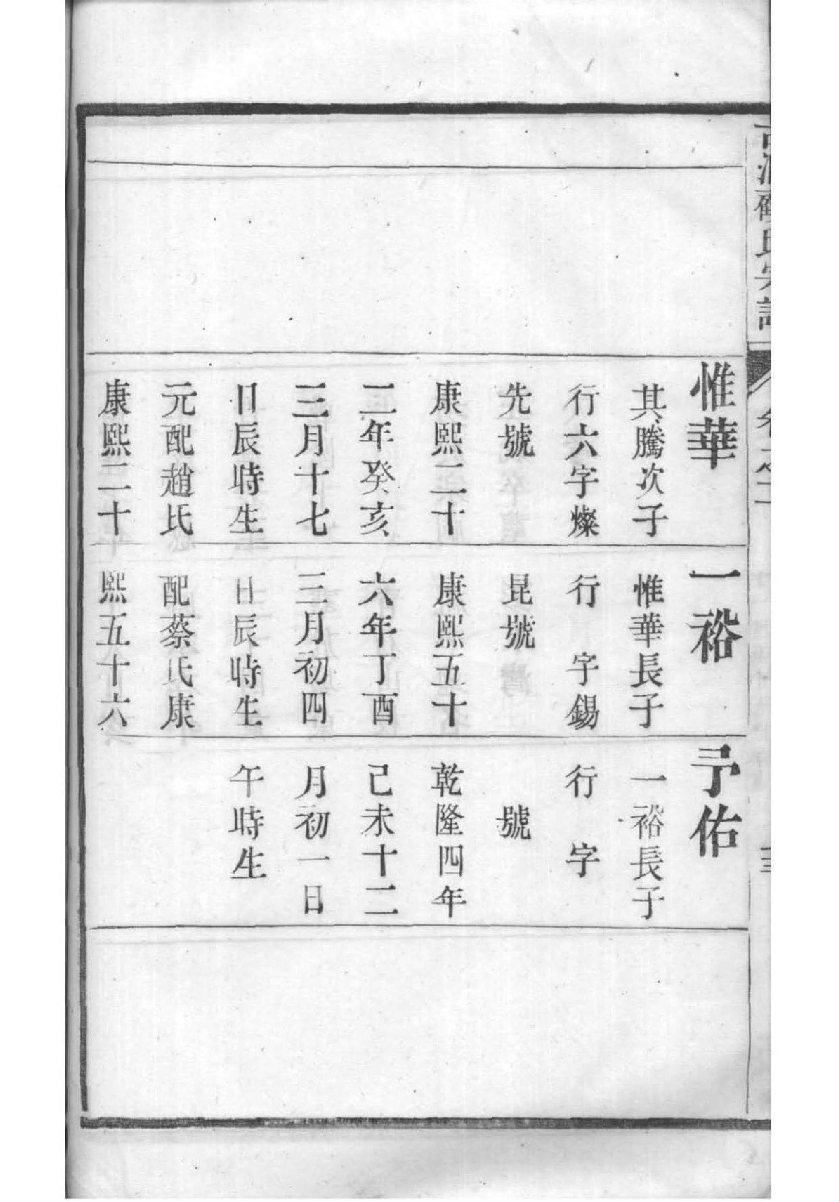 覃姓辈分排行世系表