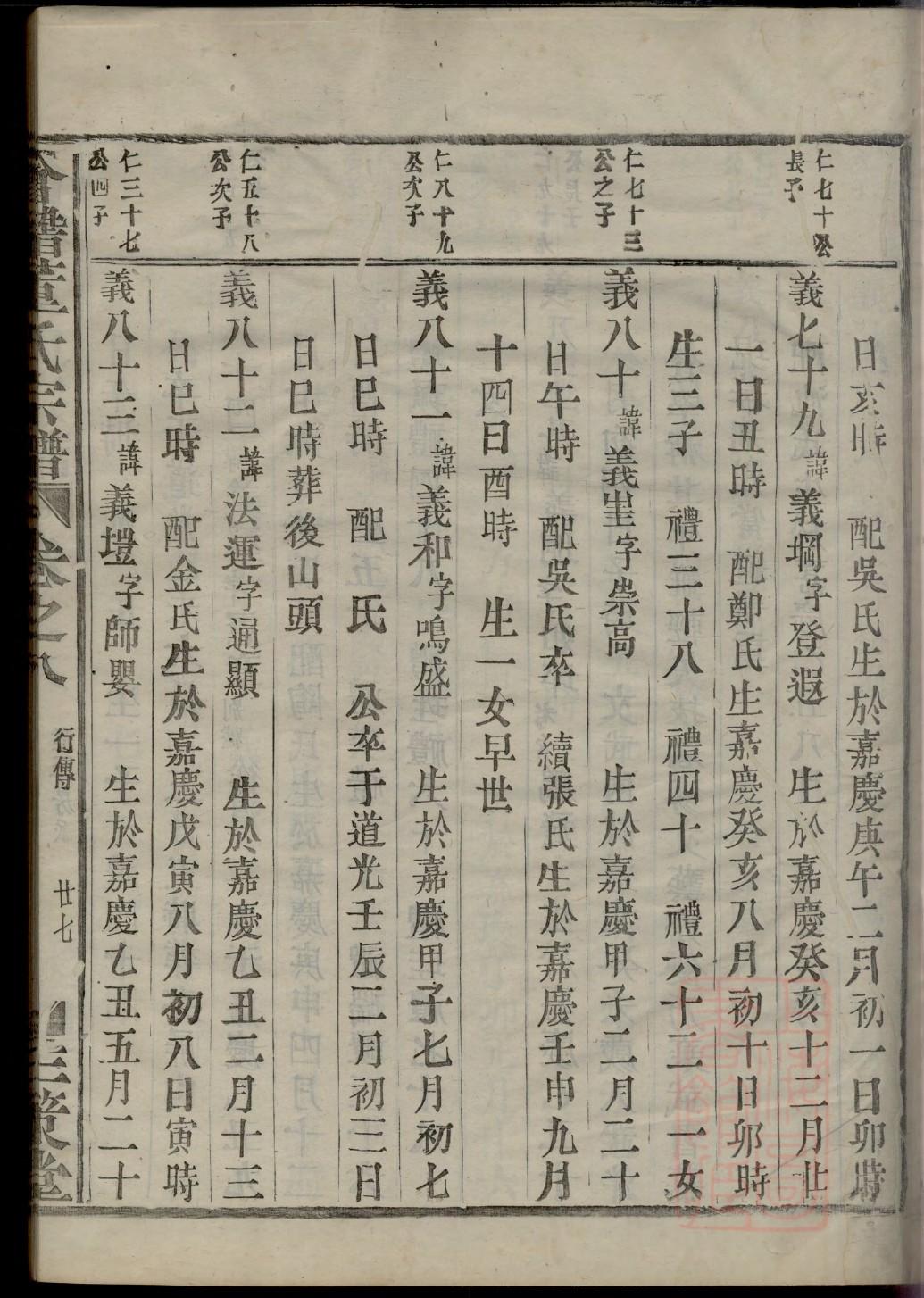 端木氏族谱序言范文