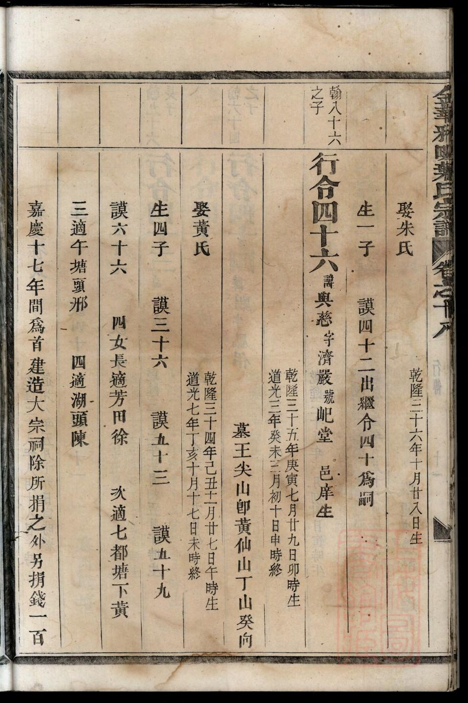 湖北商姓家谱
