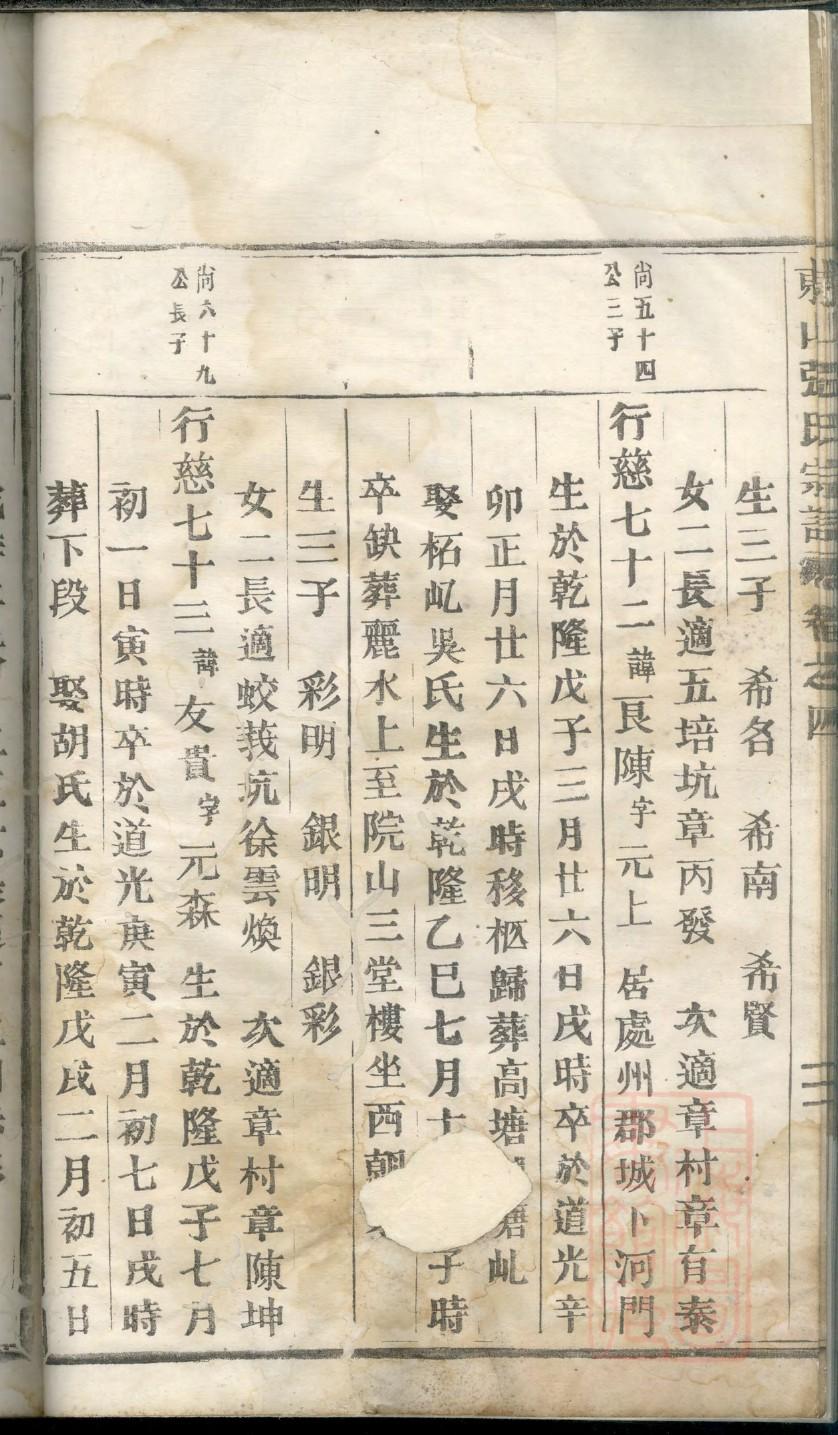 伊姓家谱全部辈分大全