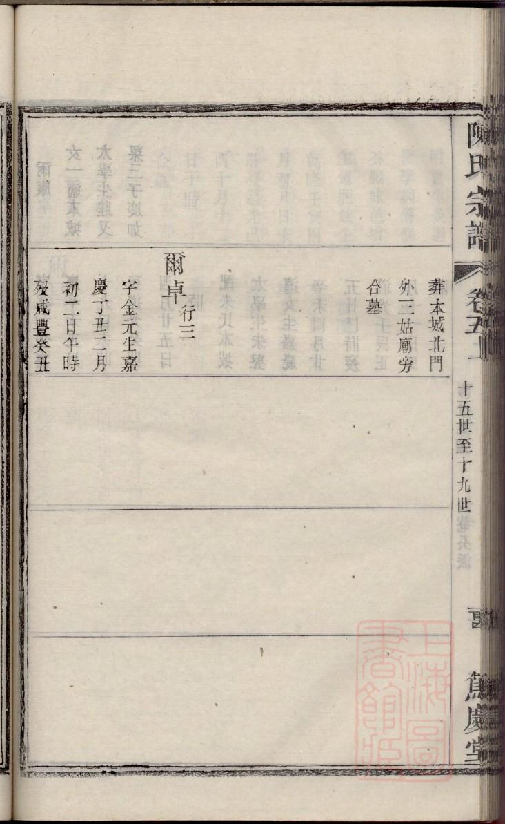 尹氏宗祠对联