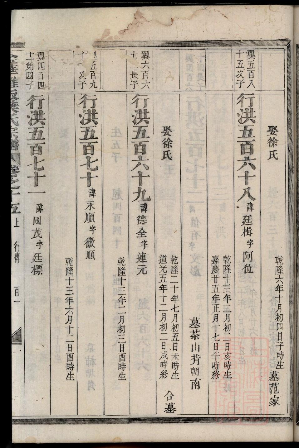 赵氏族谱字辈排序大全