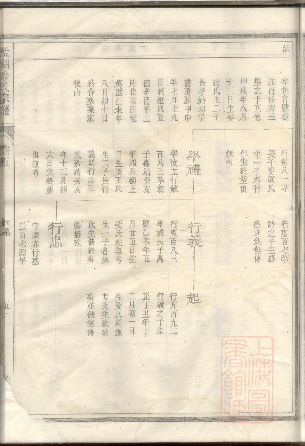 竹氏祠堂在哪里
