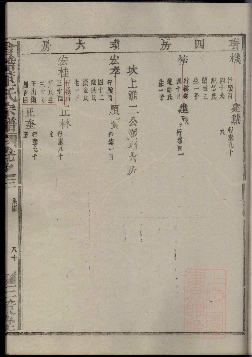 寇氏族谱家谱