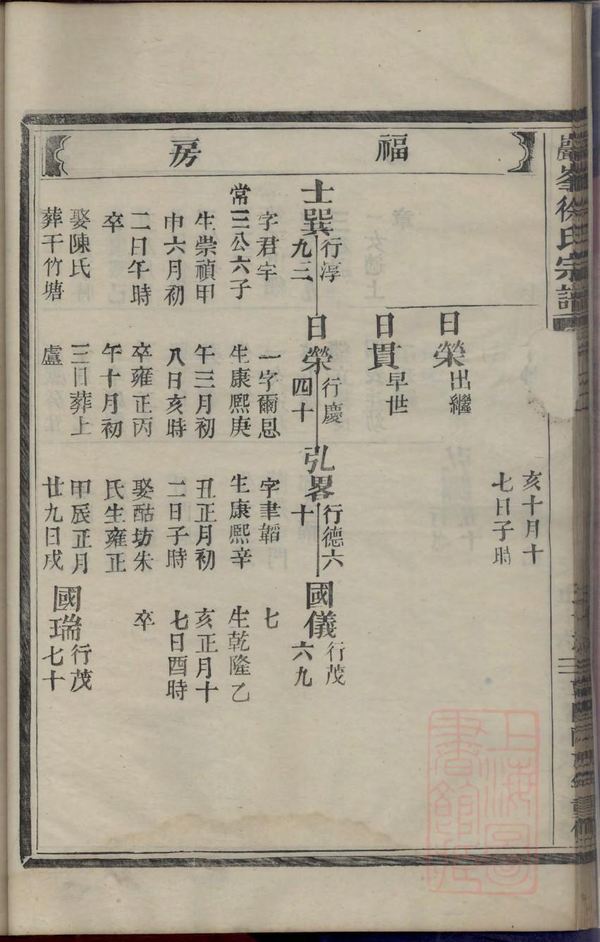 礼氏辈分表