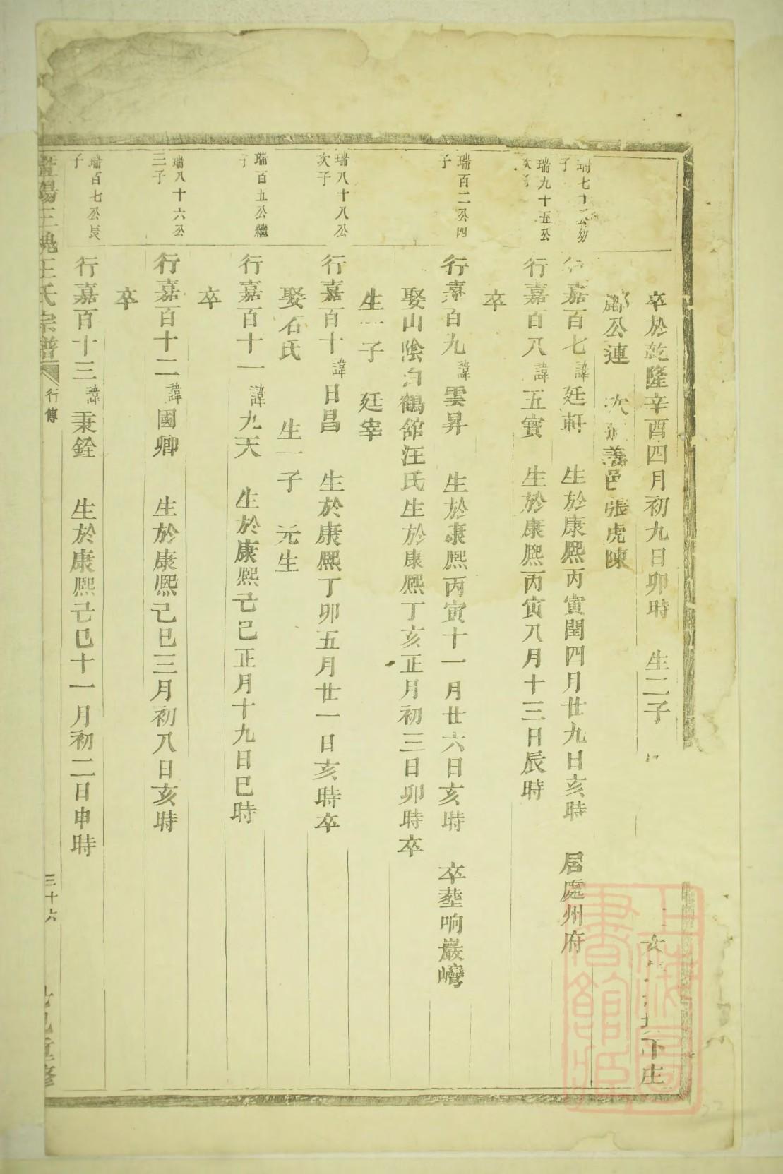 羽氏免费查家谱族谱