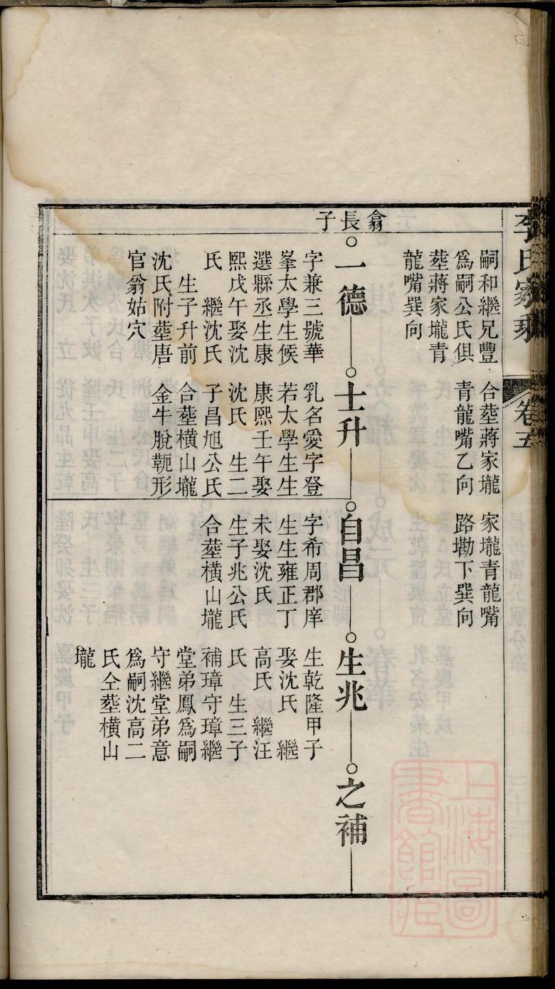杨姓家谱寻根