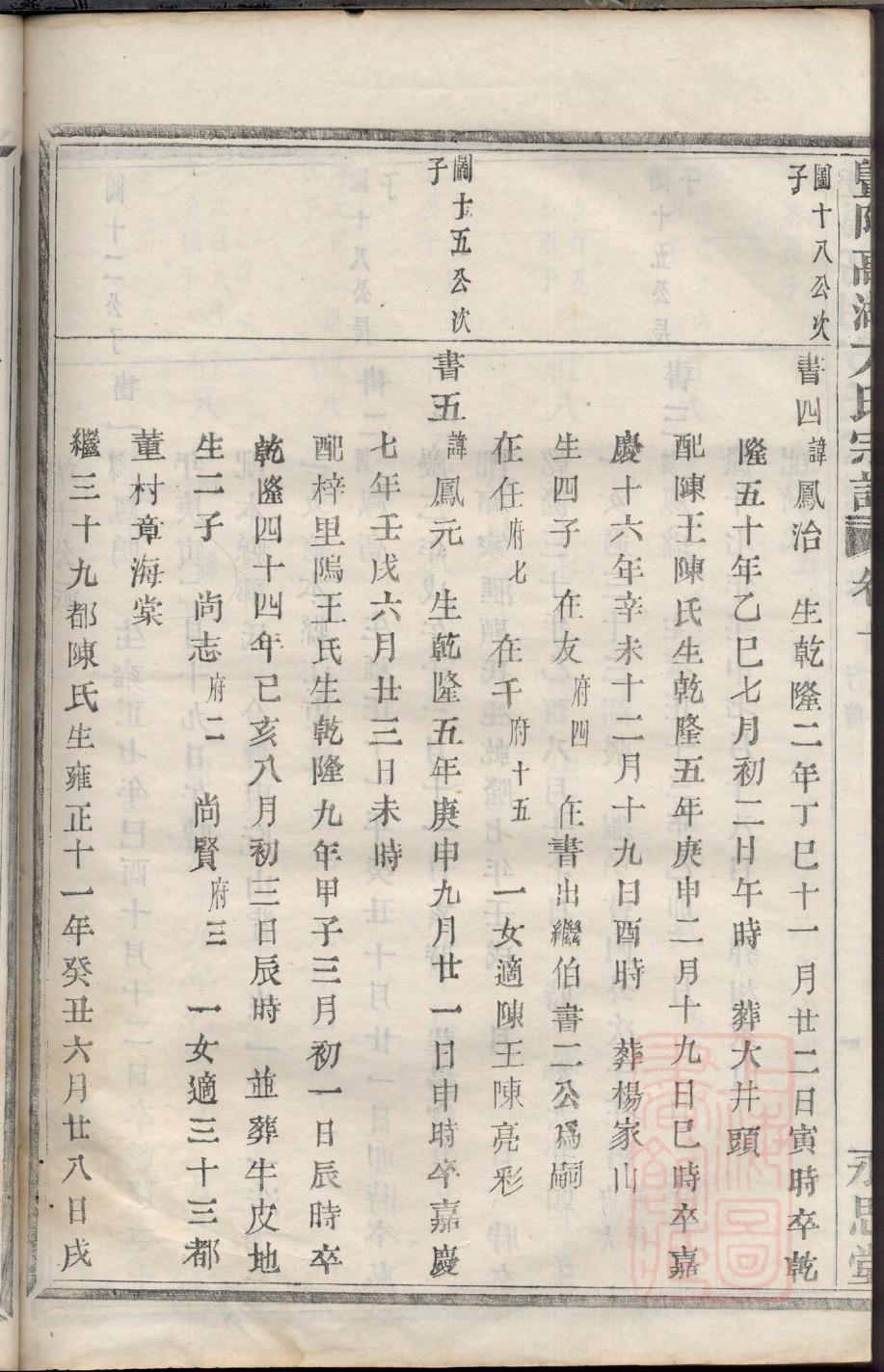 雀氏族谱字辈大全