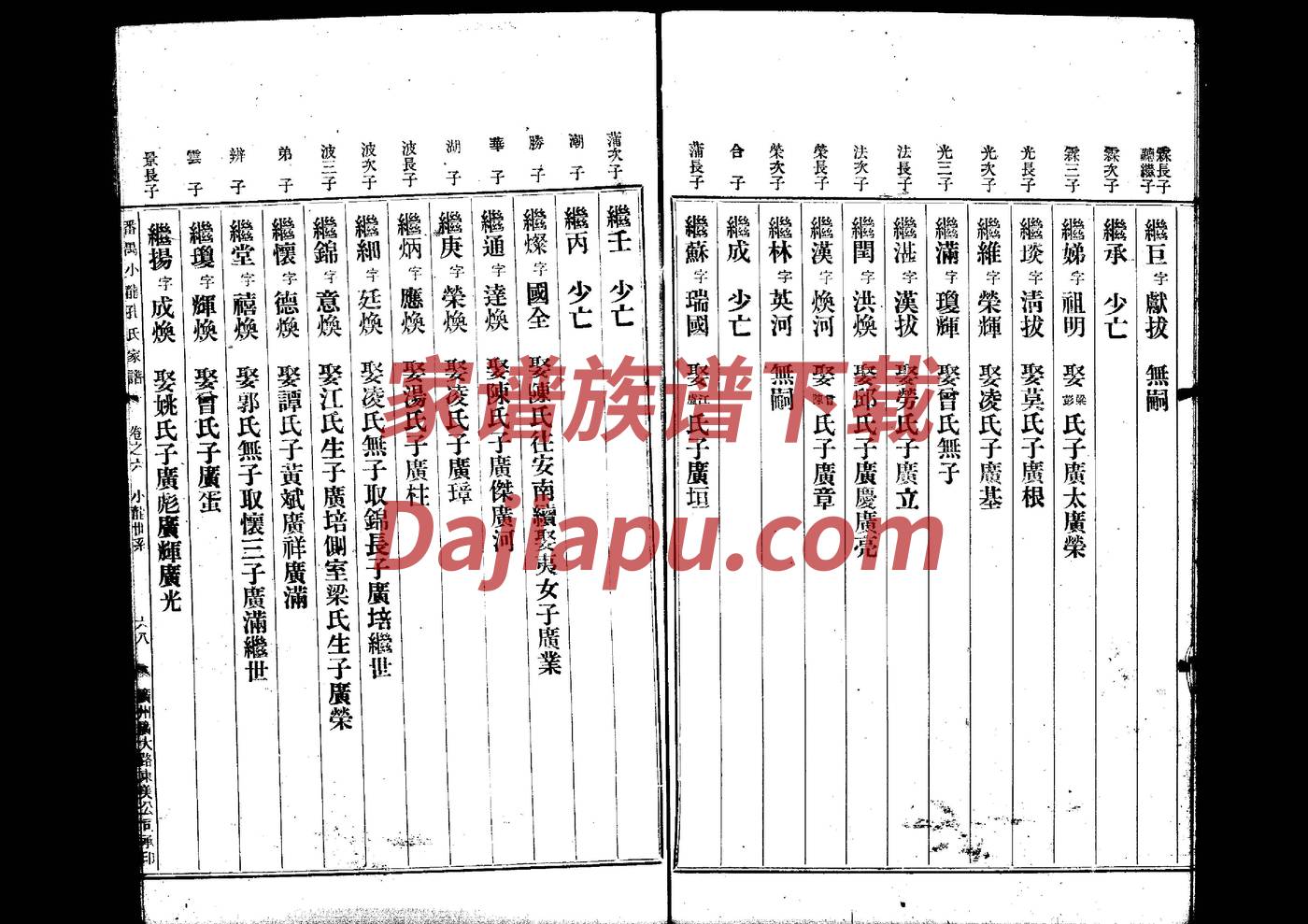 要氏祖先起源哪里