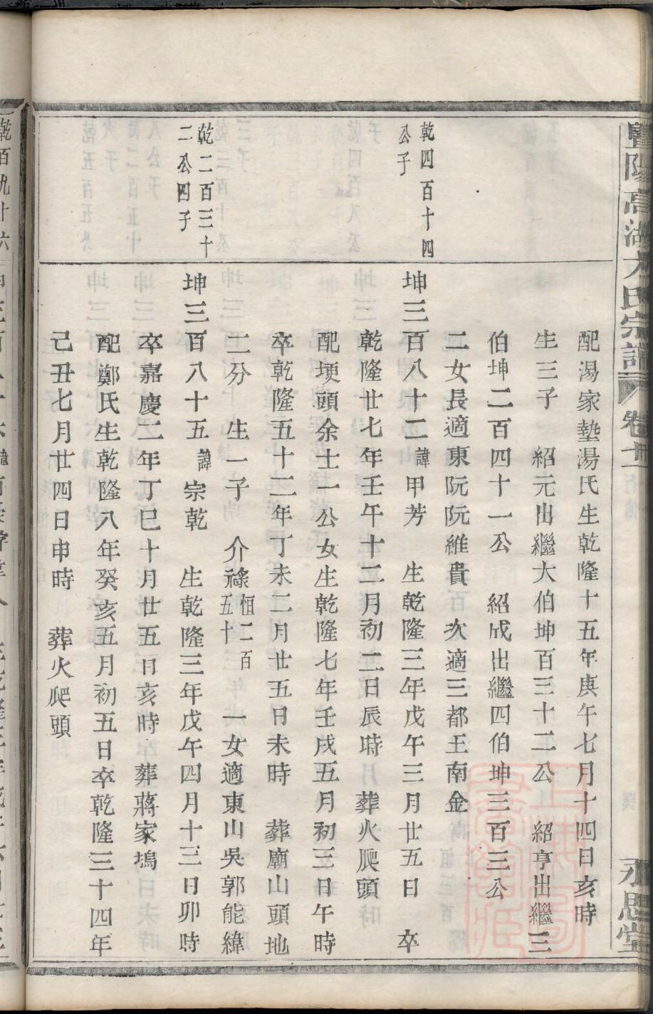 昔姓族谱字辈大全