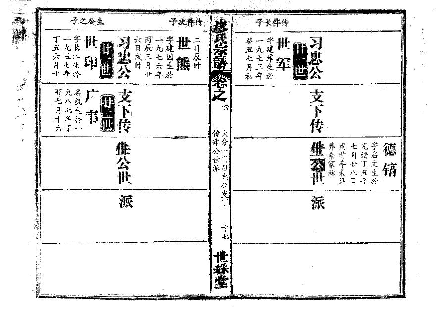 藩氏族谱108字辈