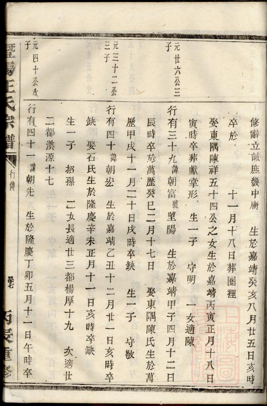 降氏族谱108字辈