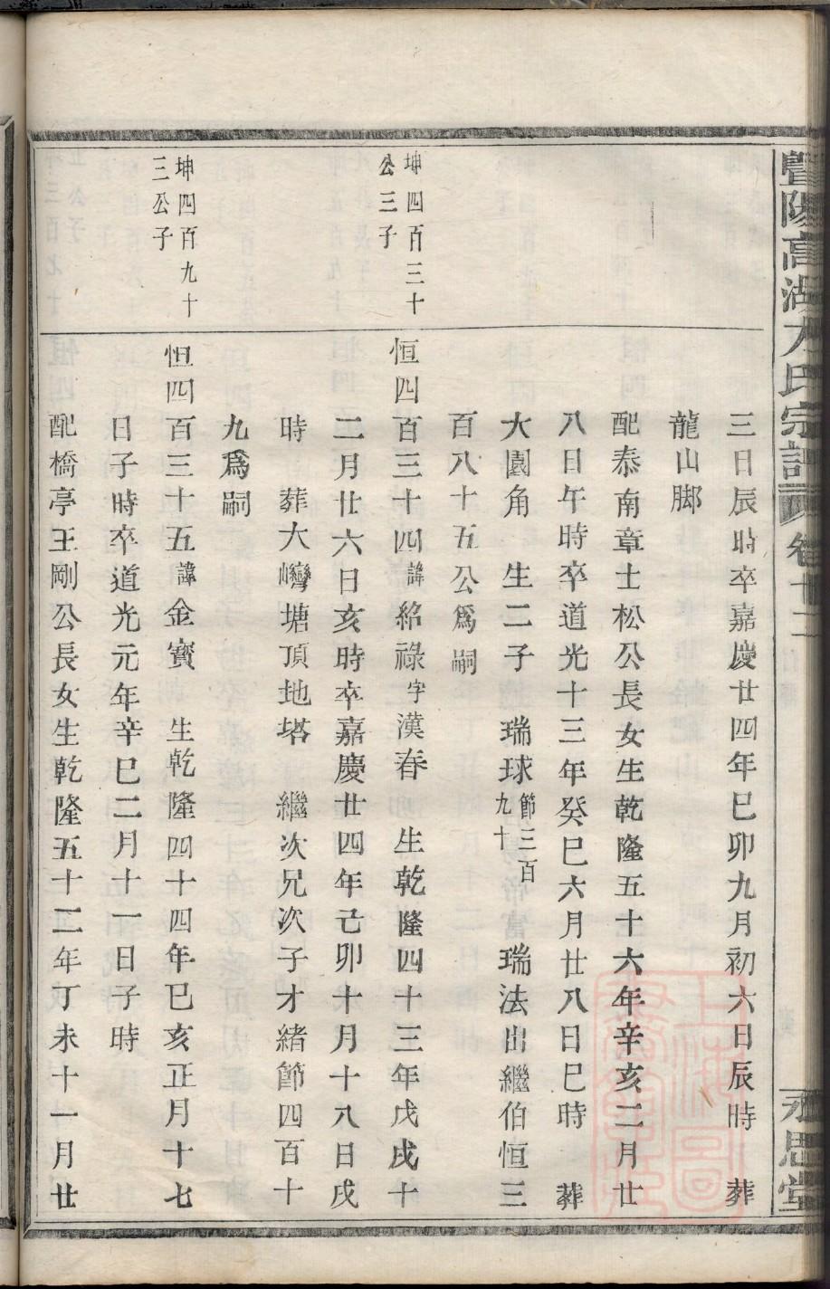 李家宗祠
