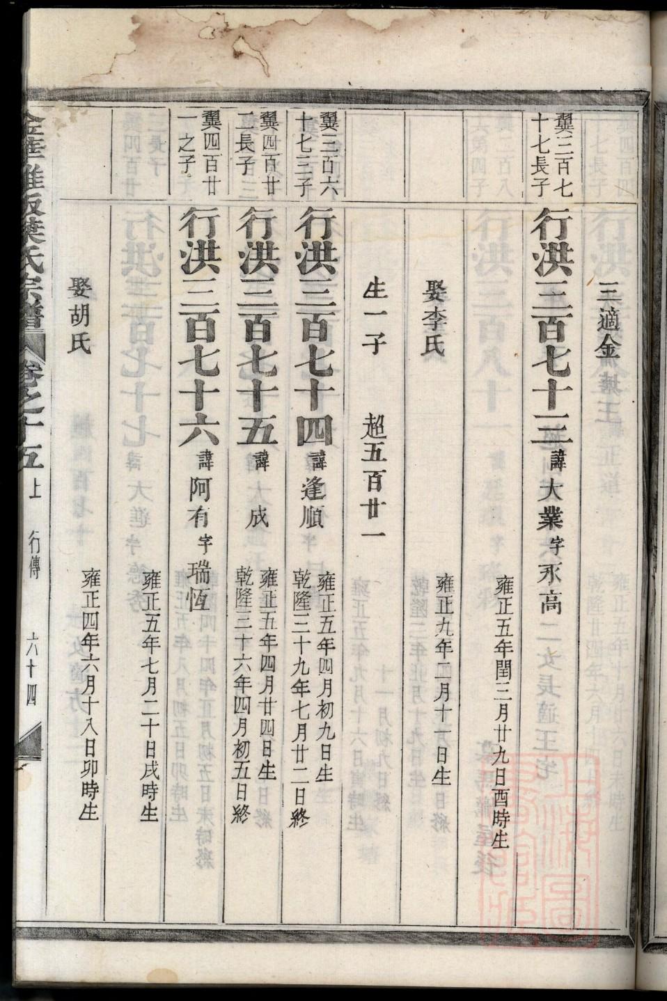 宗谱族谱家谱的区别