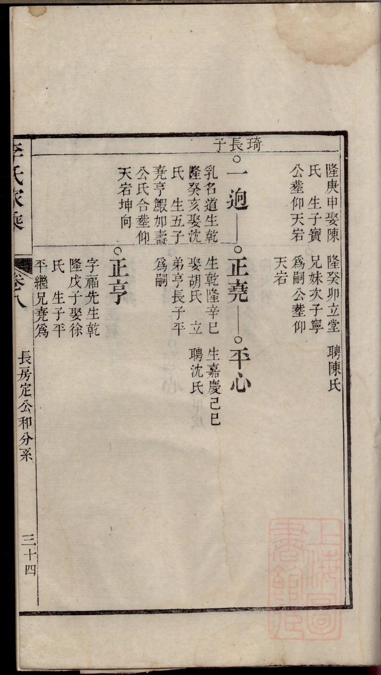 巧氏宗祠介绍