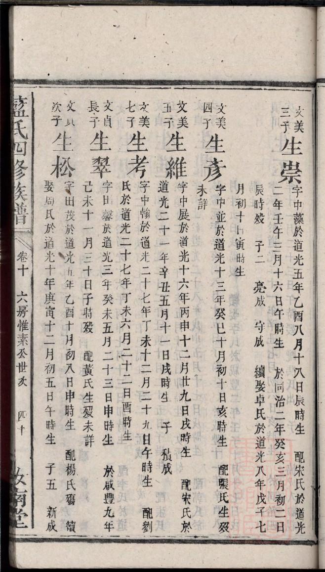 郝氏家谱第二十二世