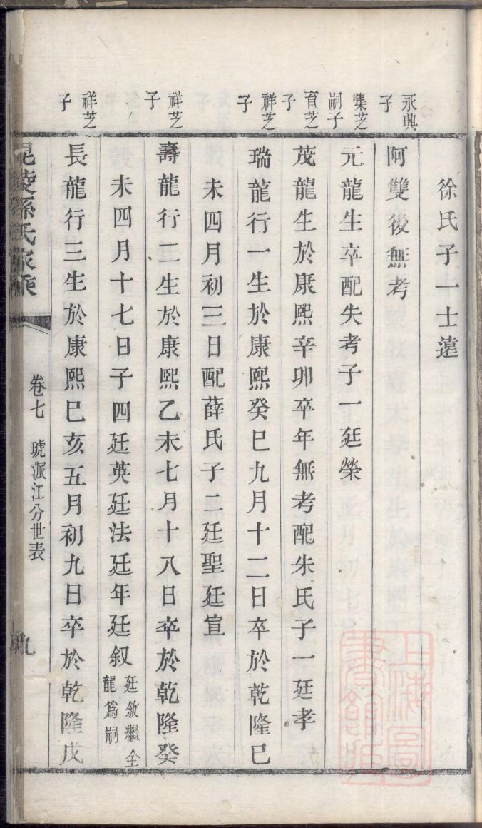 何氏家族家谱字辈