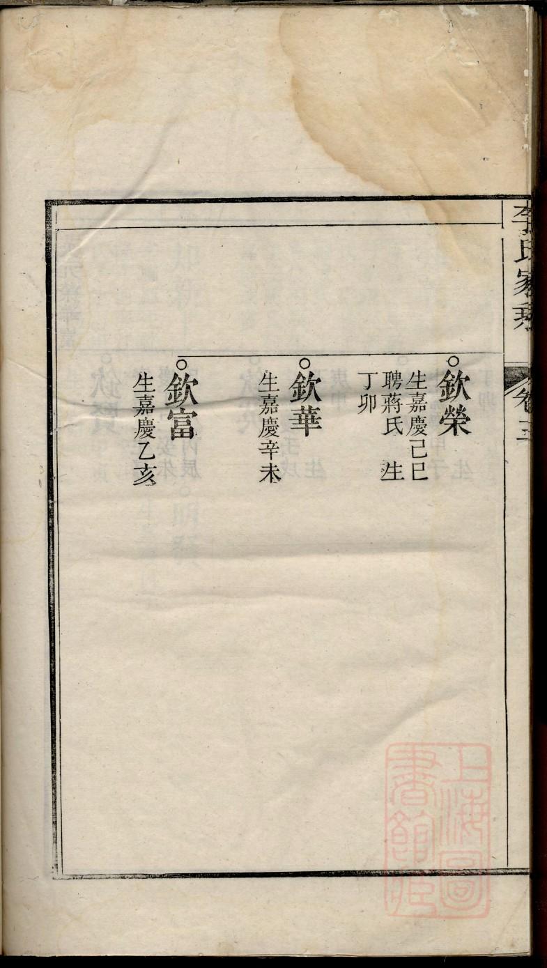 中国最豪华宗祠