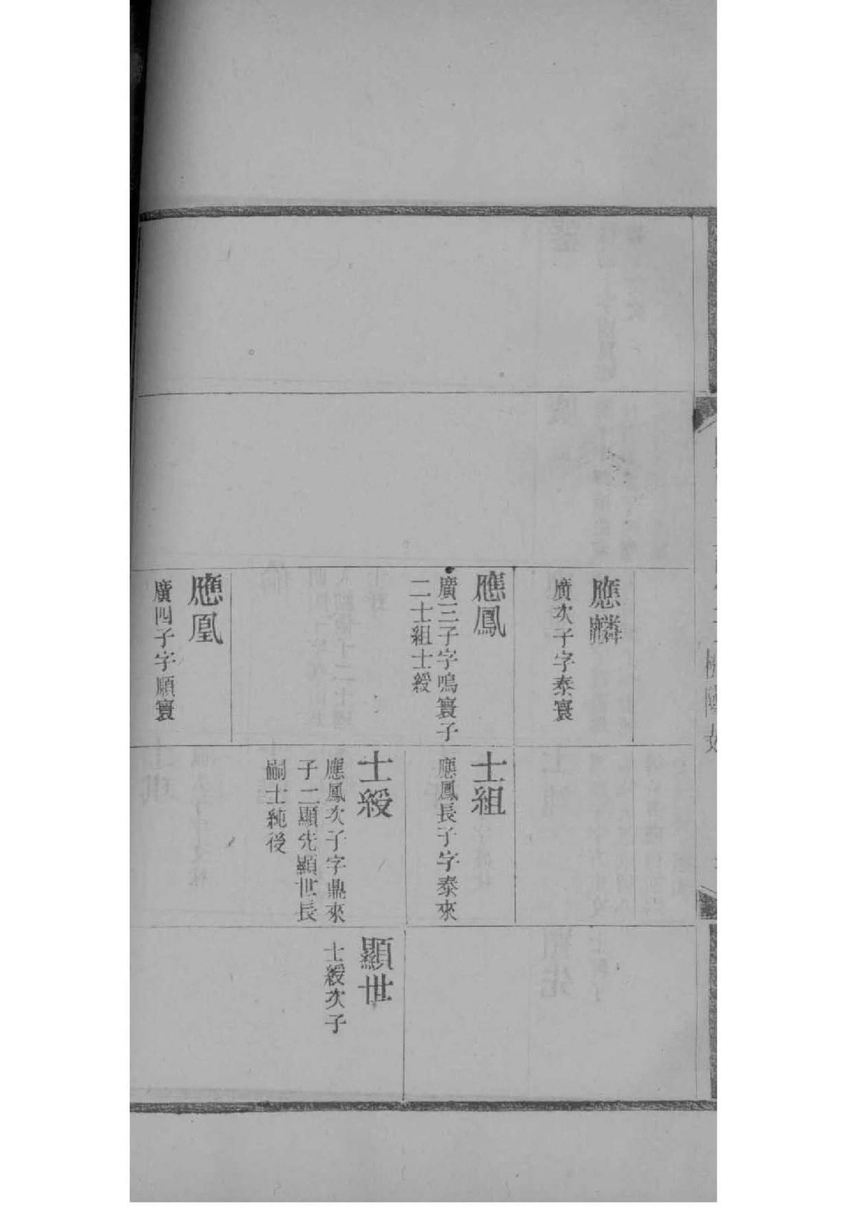 杨氏四知堂族谱辈分