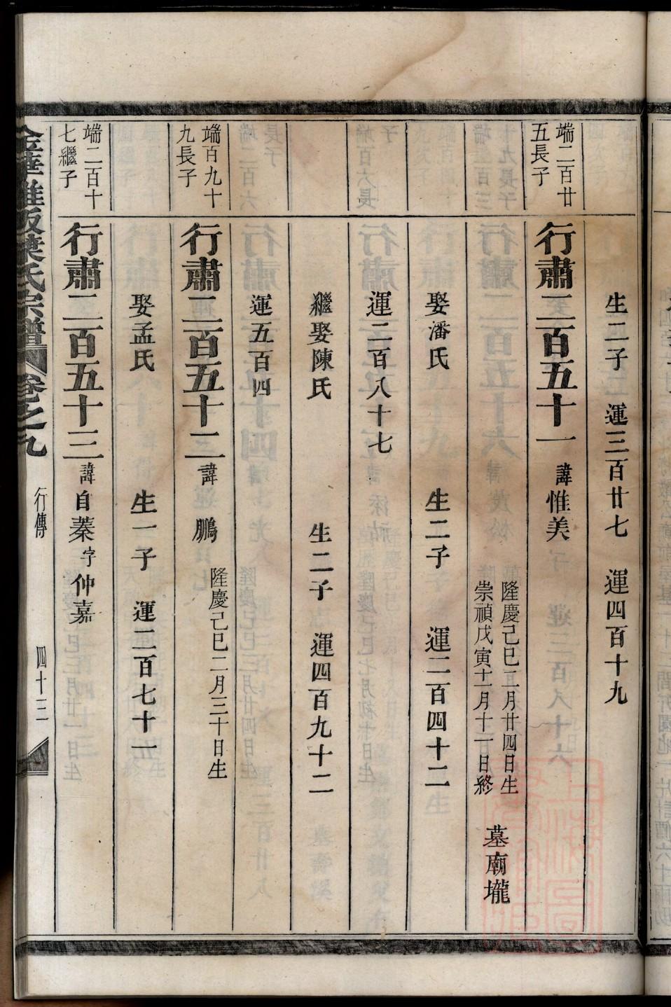 兴氏的起源