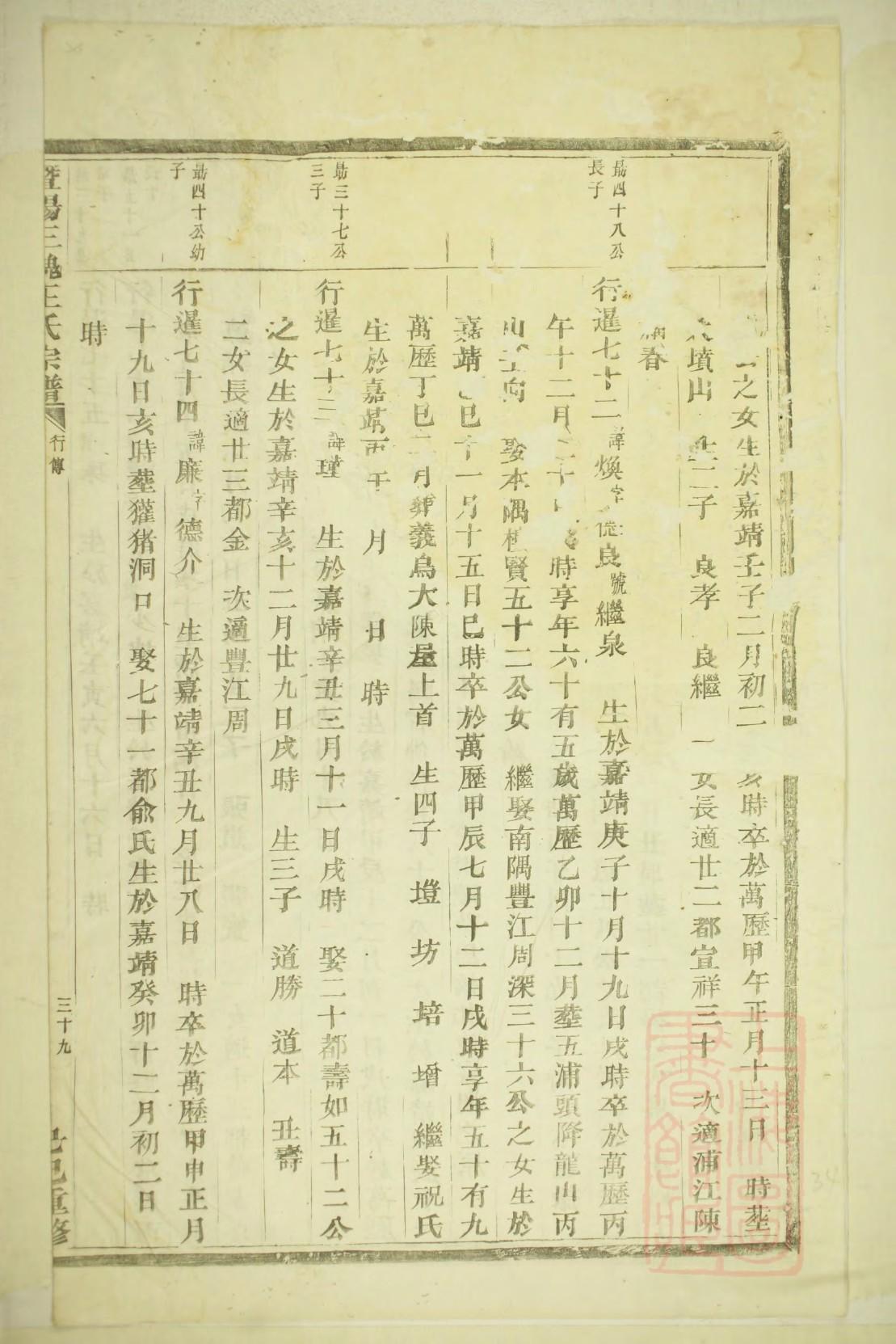 黄冈官氏家谱