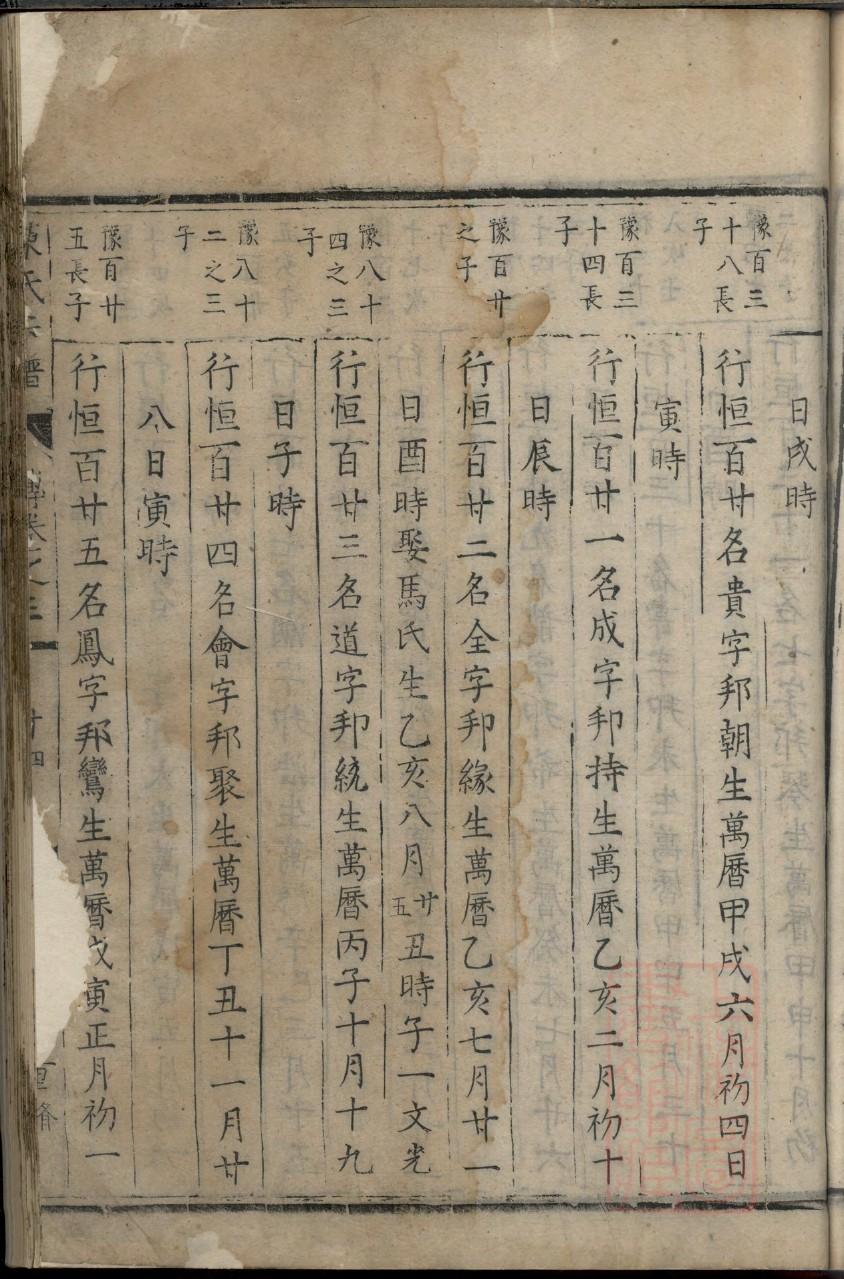 淳于氏族谱序言范文