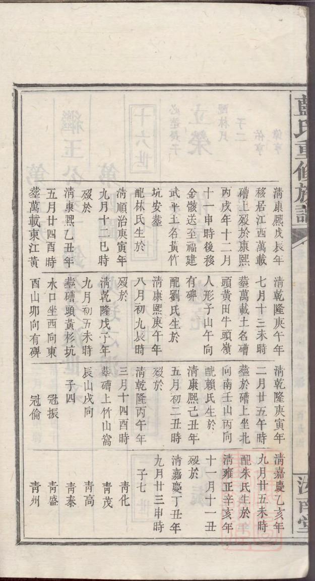 宦氏家谱族谱数据库