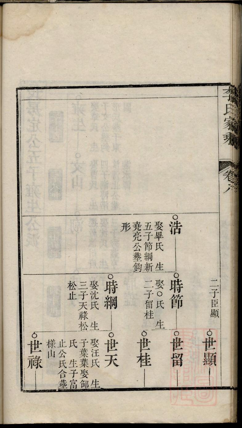 德云社被赶出家谱的