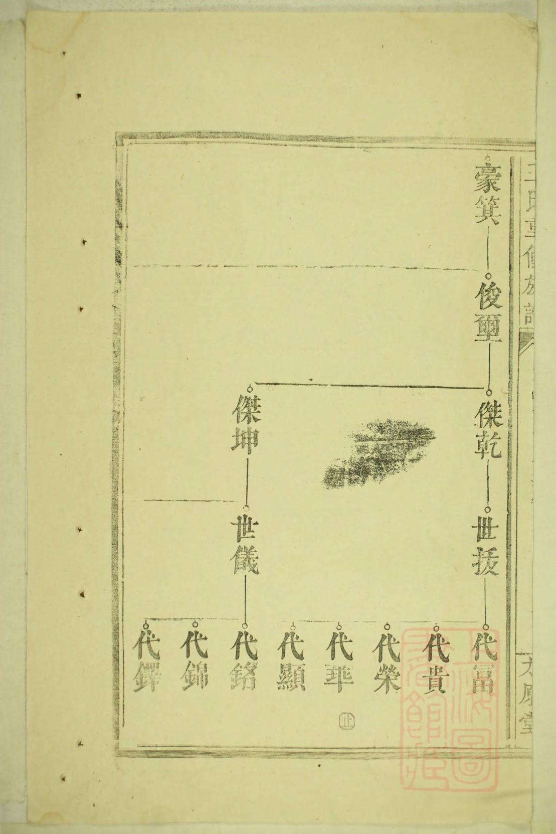 冉姓历史名人有哪些