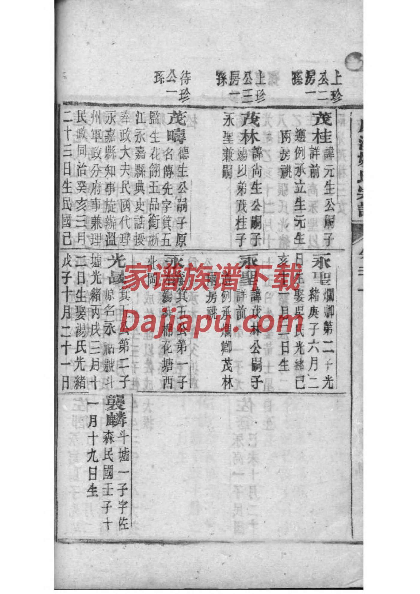 栾家家谱