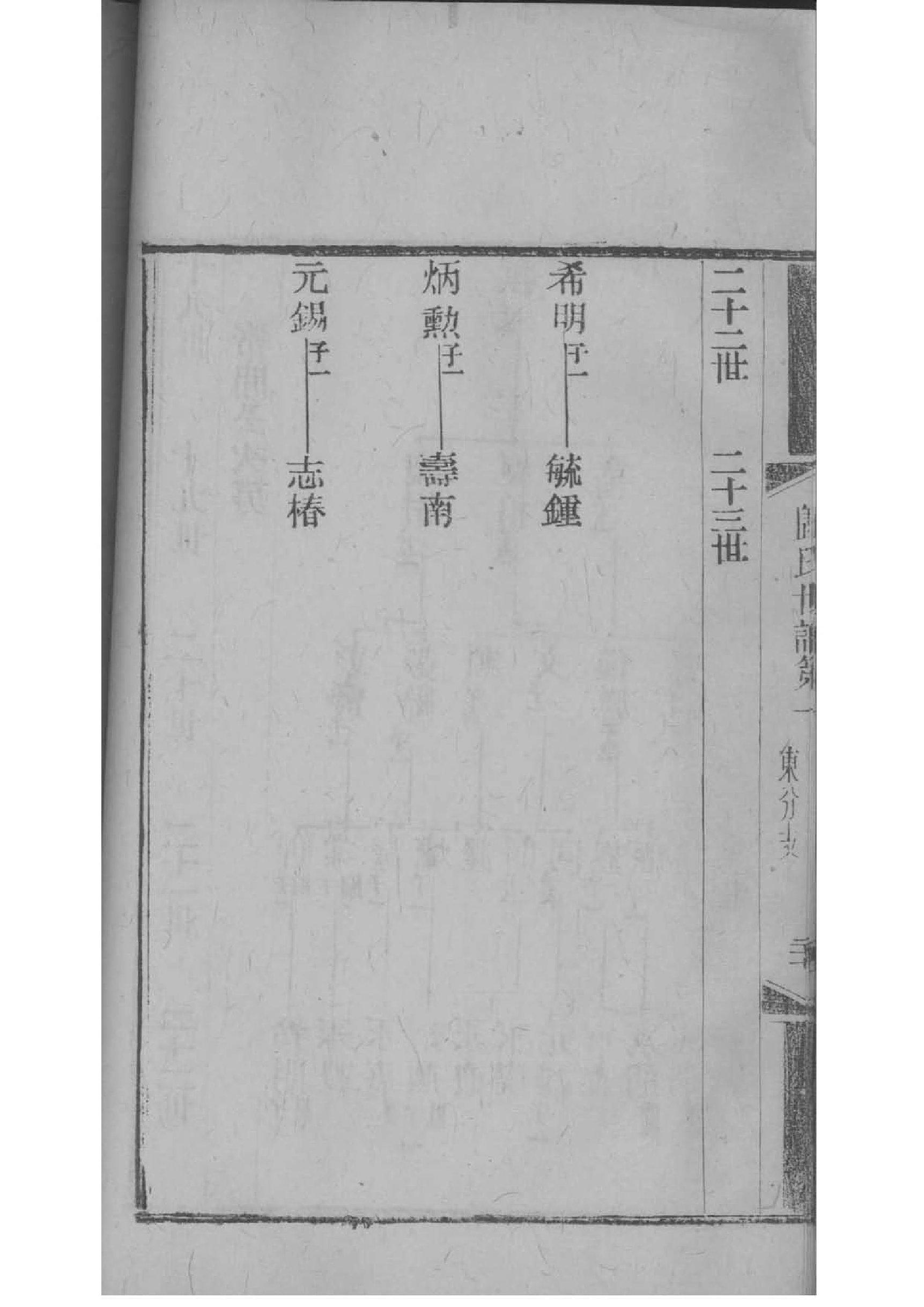 禄氏家谱族谱数据库