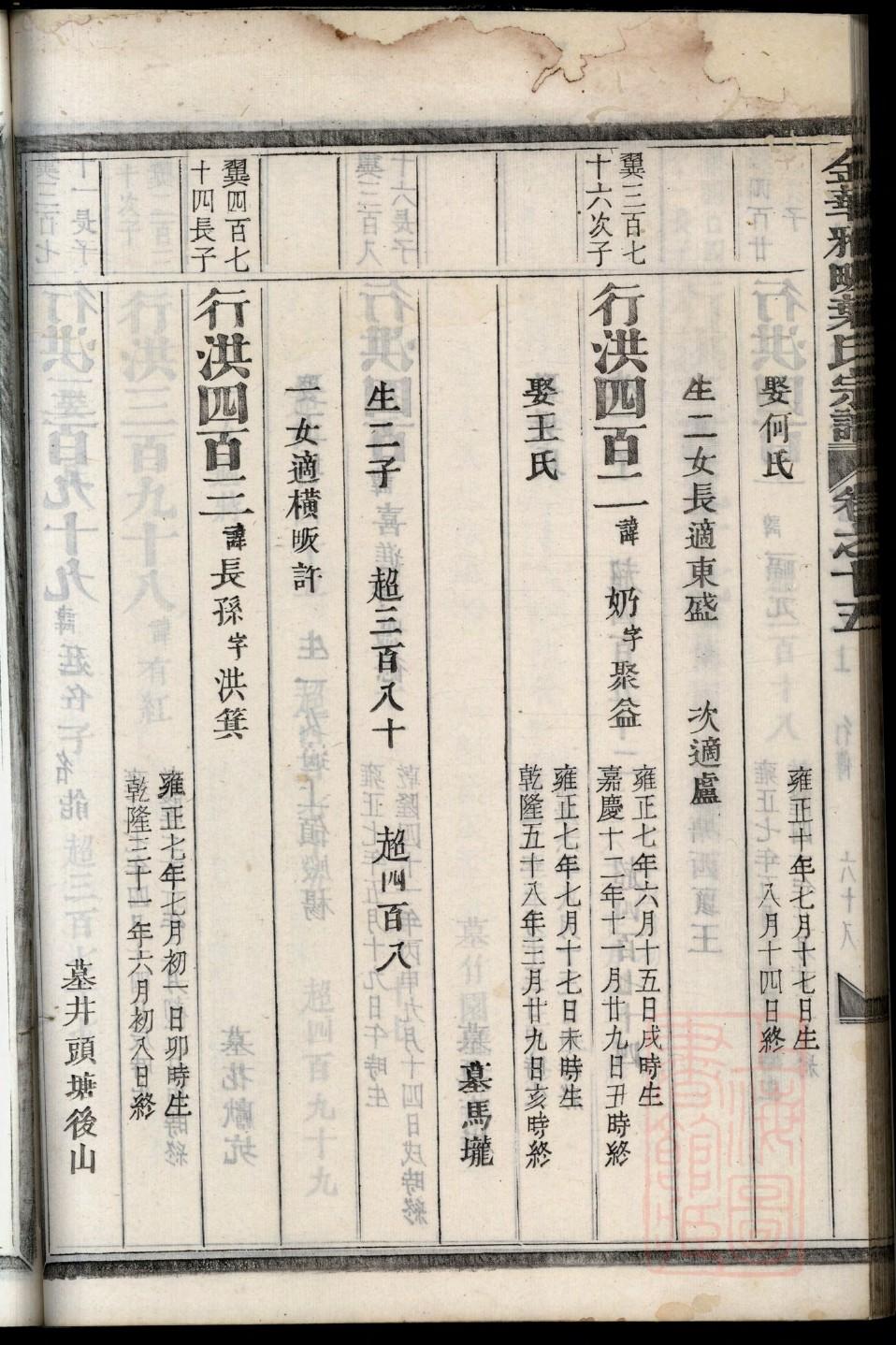 司马家族谱湖北