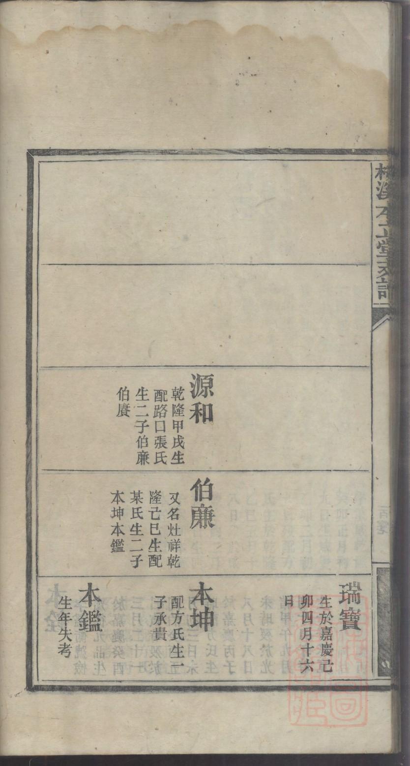 龙川胡氏宗祠名人