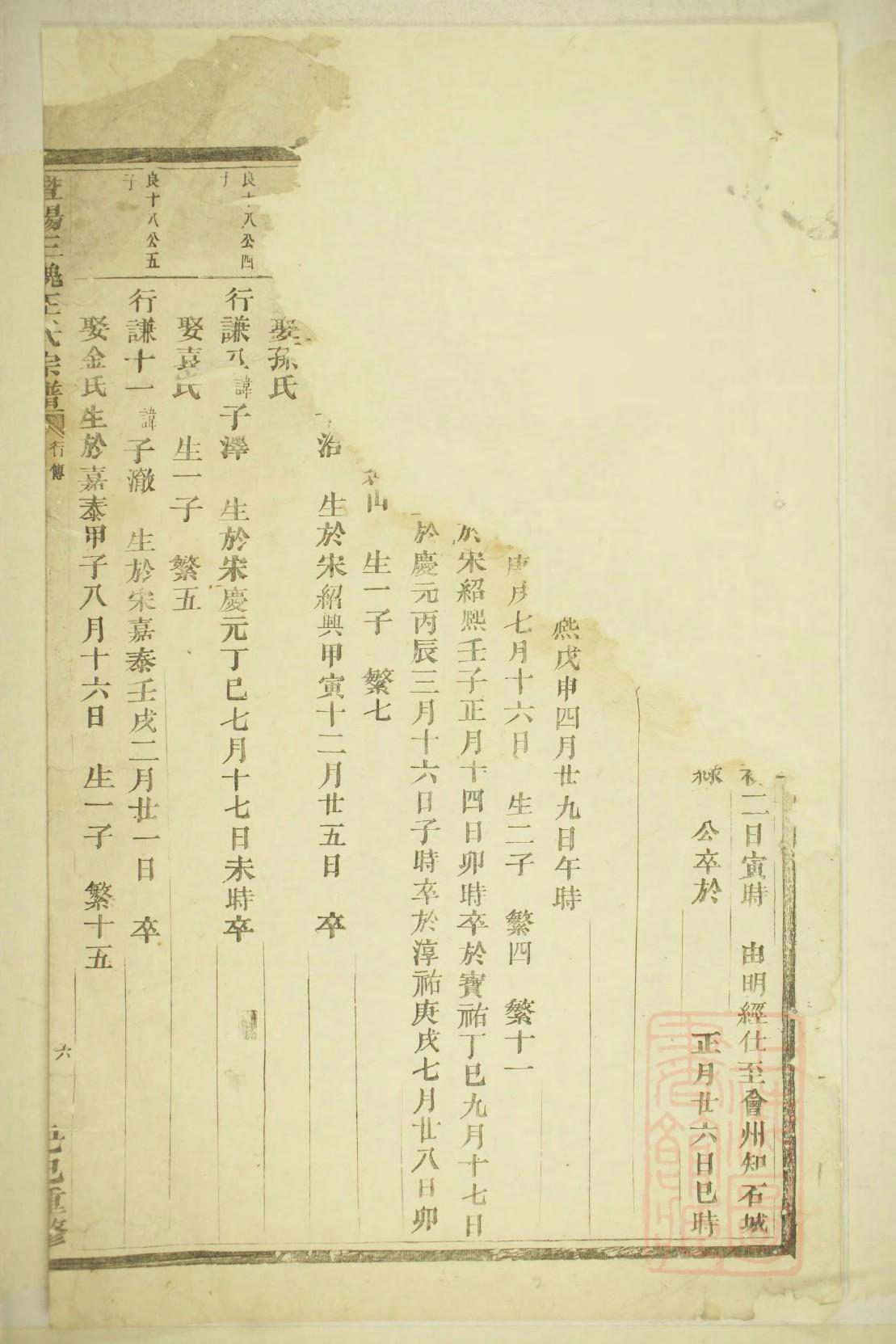 武姓全国有多少人